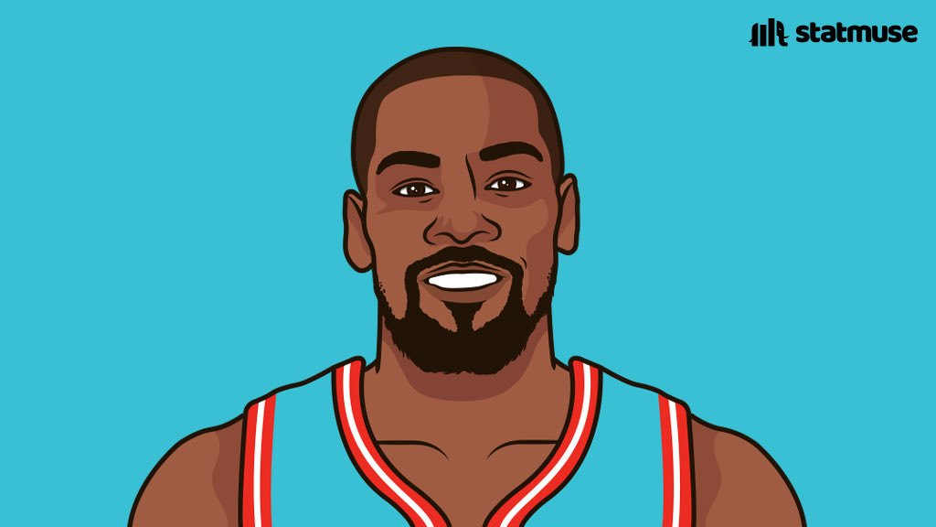 https://www.chicagosports.today/wp-content/uploads/2023/02/FogVgySXgAQoyA2.jpg