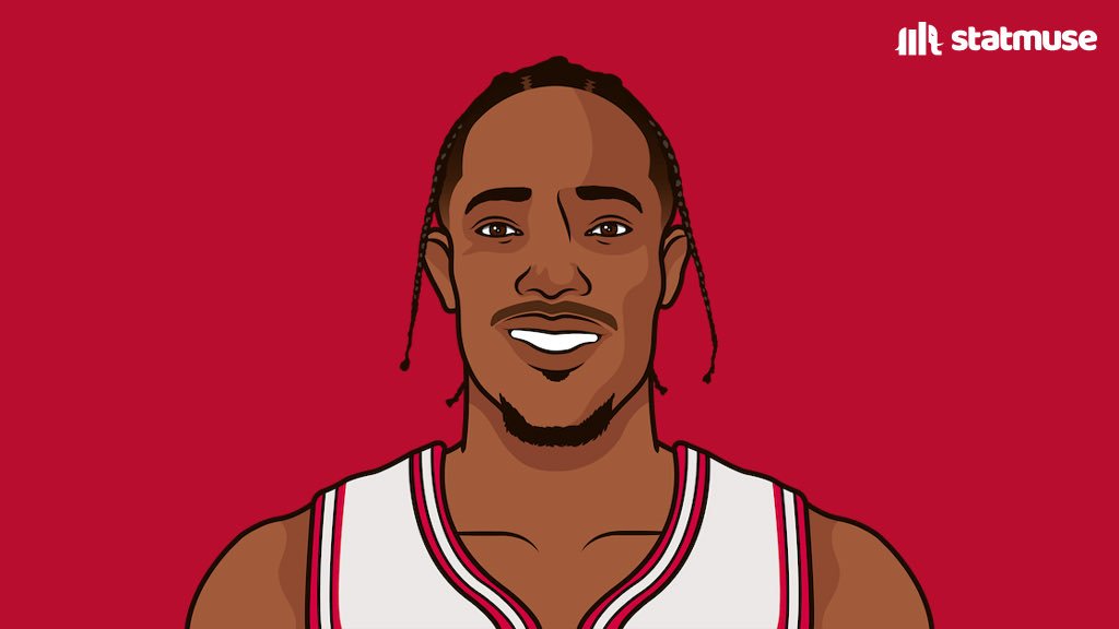 https://www.chicagosports.today/wp-content/uploads/2023/02/FogYZYhWcAAj_qT.jpg