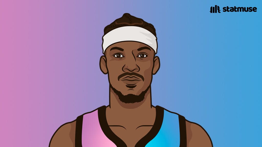 https://www.chicagosports.today/wp-content/uploads/2023/06/Fxef5gQWwAohPIT.jpg