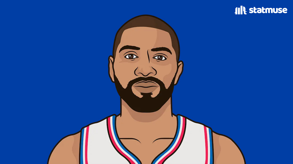 https://www.chicagosports.today/wp-content/uploads/2023/12/GAj3Y1-WQAATquV.jpg