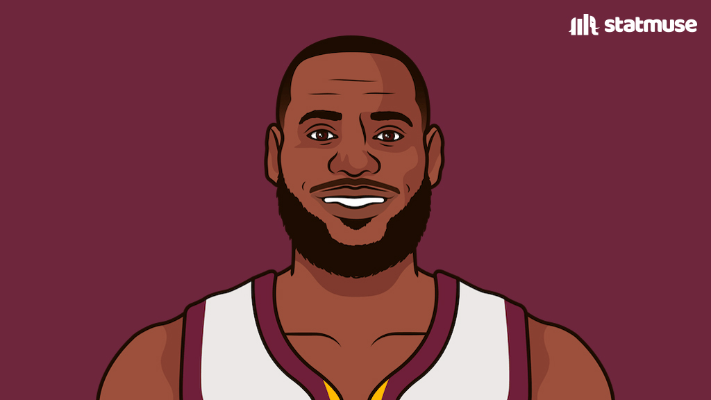 https://www.chicagosports.today/wp-content/uploads/2025/06/GuIdq_HXcAAXQ1s.jpg